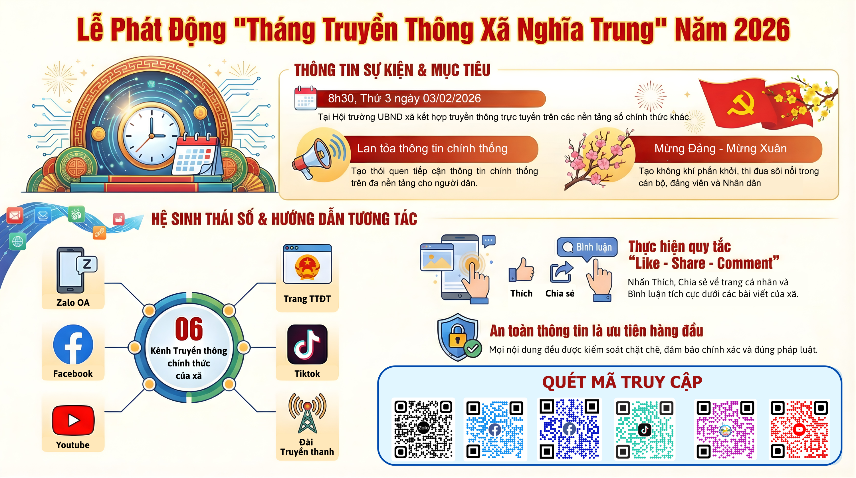 Lễ phát động tháng truyền thông xã Nghĩa Trung